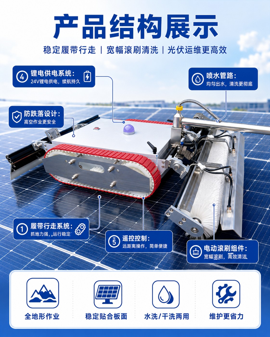 履带式光伏板清洗机场景