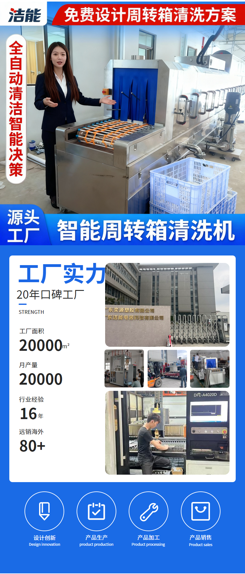 周转箱自动清洗机